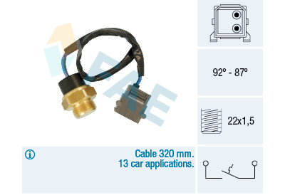 Termocontatto, Ventola radiatore