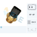 Termocontatto, Ventola radiatore