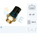 Termocontatto, Ventola radiatore
