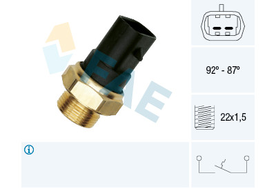 Termocontatto, Ventola radiatore
