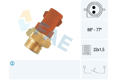 Termocontatto, Ventola radiatore