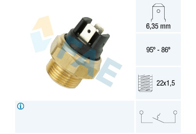 Termocontatto, Ventola radiatore