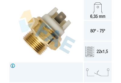 Termocontatto, Ventola radiatore