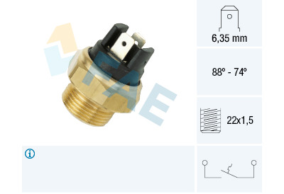 Termocontatto, Ventola radiatore