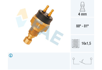 Termocontatto, Ventola radiatore