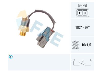Termocontatto, Ventola radiatore