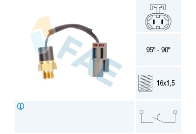 Termocontatto, Ventola radiatore