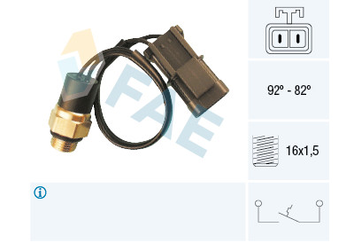 Termocontatto, Ventola radiatore