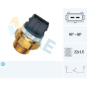 Termocontatto, Ventola radiatore