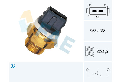 Termocontatto, Ventola radiatore