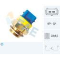 Termocontatto, Ventola radiatore