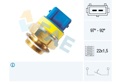 Termocontatto, Ventola radiatore