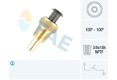 Termocontatto, Ventola radiatore