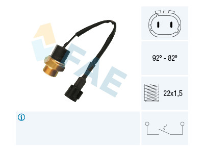 Termocontatto, Ventola radiatore