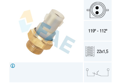 Termocontatto, Ventola radiatore