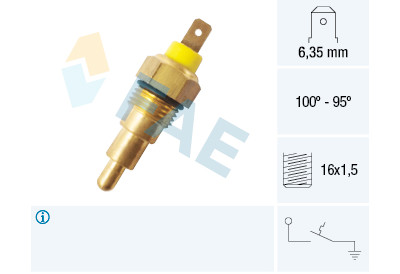 Termocontatto, Ventola radiatore
