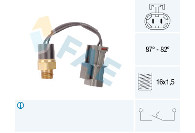 Termocontatto, Ventola radiatore