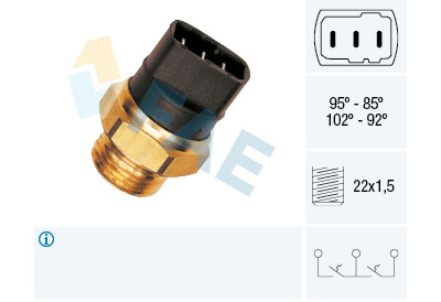 Termocontatto, Ventola radiatore