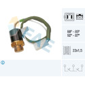 Termocontatto, Ventola radiatore
