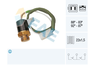 Termocontatto, Ventola radiatore