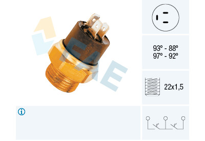Termocontatto, Ventola radiatore