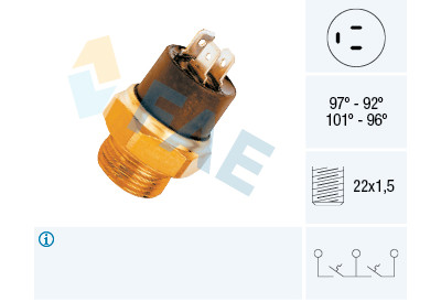 Termocontatto, Ventola radiatore