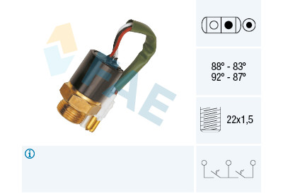 Termocontatto, Ventola radiatore