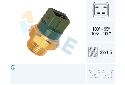 Termocontatto, Ventola radiatore