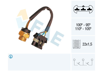 Termocontatto, Ventola radiatore