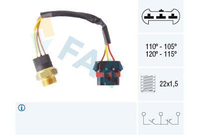 Termocontatto, Ventola radiatore