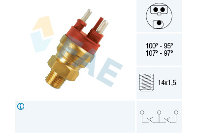 Termocontatto, Ventola radiatore