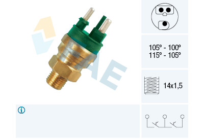 Interruptor de temperatura, ventilador del radiador