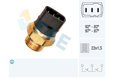 Termocontatto, Ventola radiatore