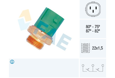 Termocontatto, Ventola radiatore