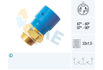 Termocontatto, Ventola radiatore
