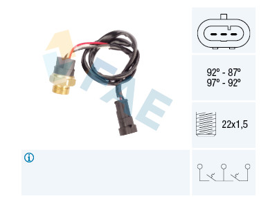 Termocontatto, Ventola radiatore