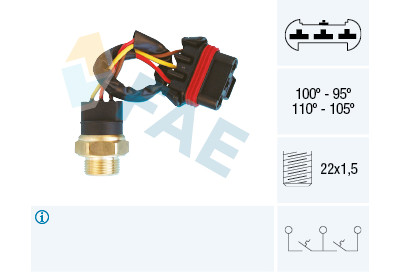 Termocontatto, Ventola radiatore