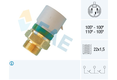Termocontatto, Ventola radiatore