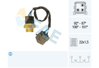 Termocontatto, Ventola radiatore