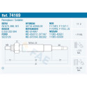 candeletta FAE 74169