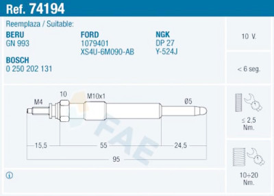 candeletta FAE 74194