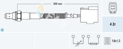 Sonda lambda