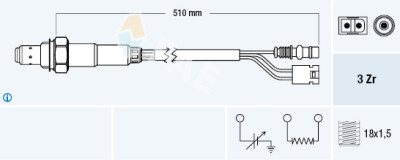 Sonda lambda