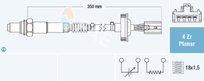 Sonda lambda