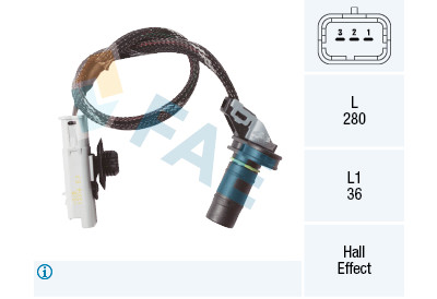 Sensore n° giri, Cambio manuale