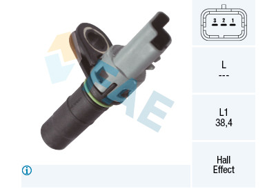 Sensore n° giri, Cambio manuale