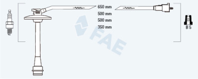Set cavi di accensione FAE 83587