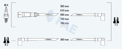 Set di cavi di accensione FAE 83950
