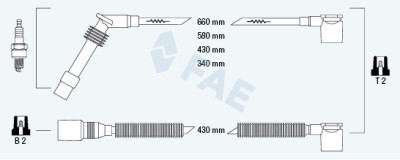 Set cavi di accensione FAE 85/105