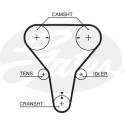 Kit cinghie dentate
